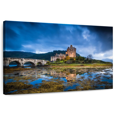 Loch Duich Castle