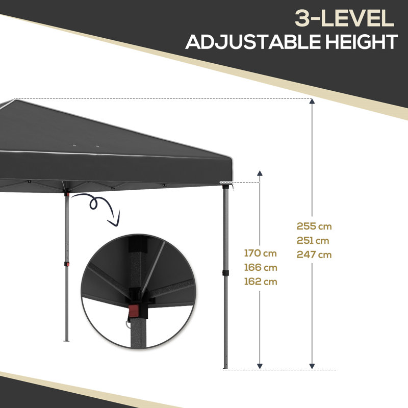 Auvent avec parois latérales Outsunny 9,7 pi x 9,7 pi, Noir, Noir satiné