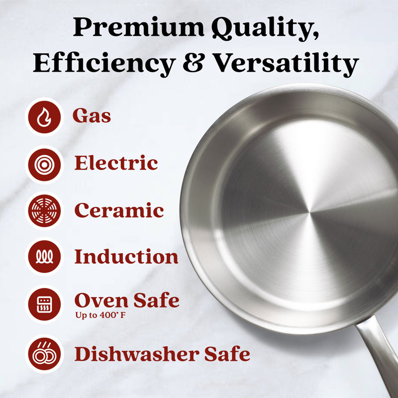 Professional 3-Piece Stainless Steel Non-Stick Frying Pan Set