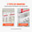 Ceiling Curtain Track Set 9.9 FT/3 Meter Self Adhesive Room Divider White