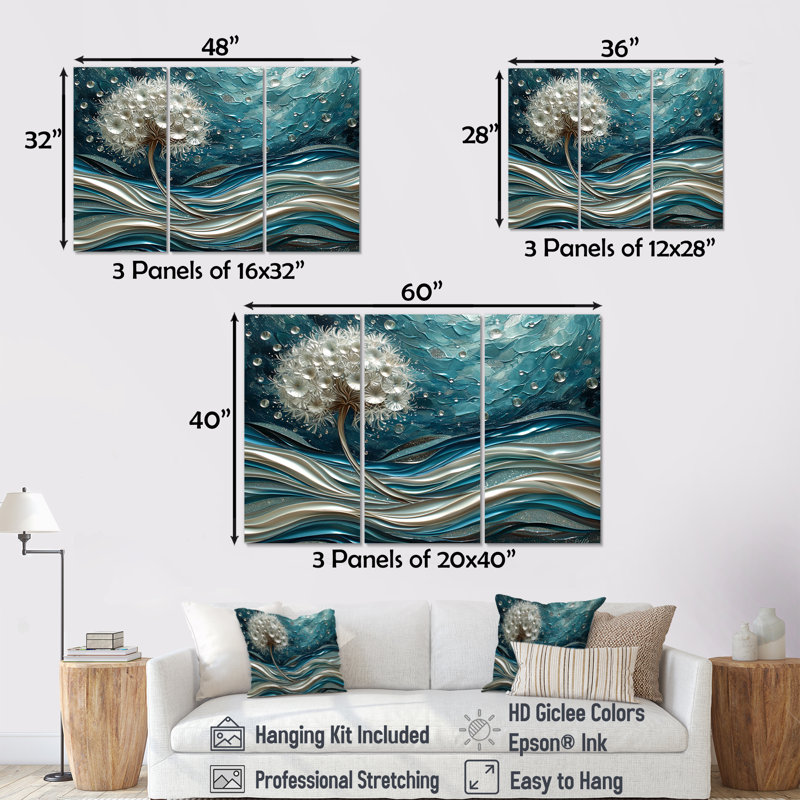 Orsini - ensemble de reproduction d'art mural pissenlit, Toile tendue, H 40 po x l 60 po x P 1 po