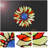 Capulina Plants & Flowers Window Panel-457086042