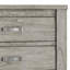 Commode 5 tiroirs Kalonda