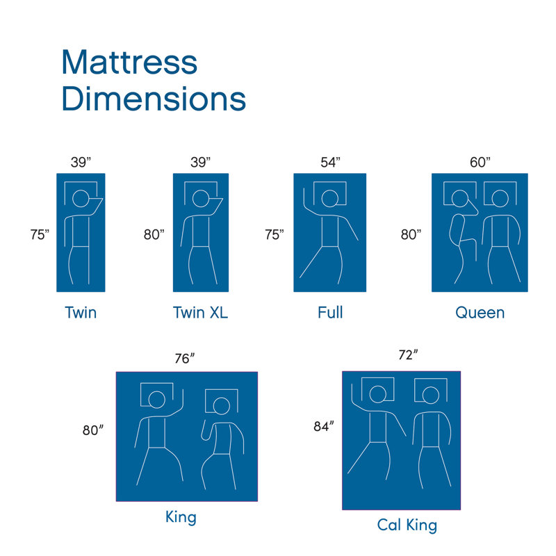 14" Medium Cool Gel Memory Foam Mattress, Twin