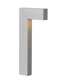 Titanium