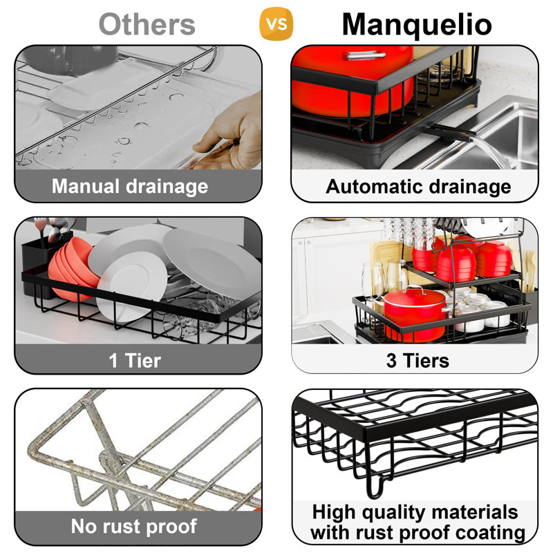 3-Tier Dish Racks For Kitchen Counter - Automatic Drainage