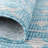Outdoor Preen Area Rug Blue Green Color-391632602