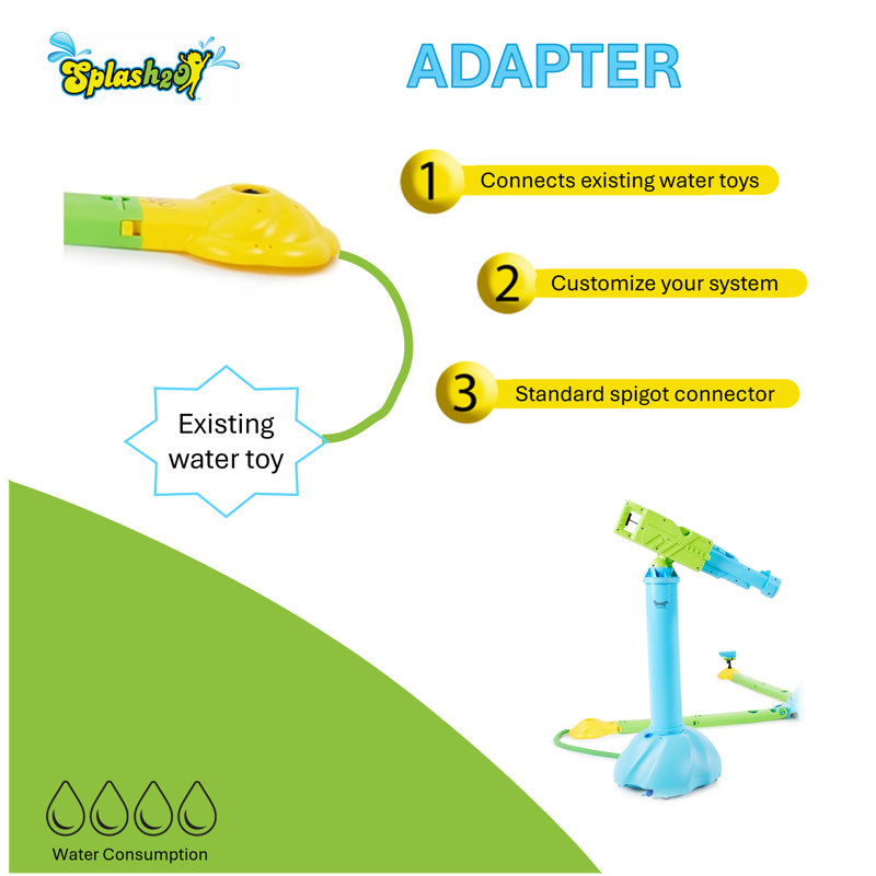 Adaptateur accessoire