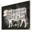 Beef Cutting Scheme Chalk - imprimé animal de ferme-34275029-34275036
