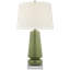 Parisienne Table Lamp-1192971456-1192971459