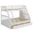 Blanc est en rupture de stock