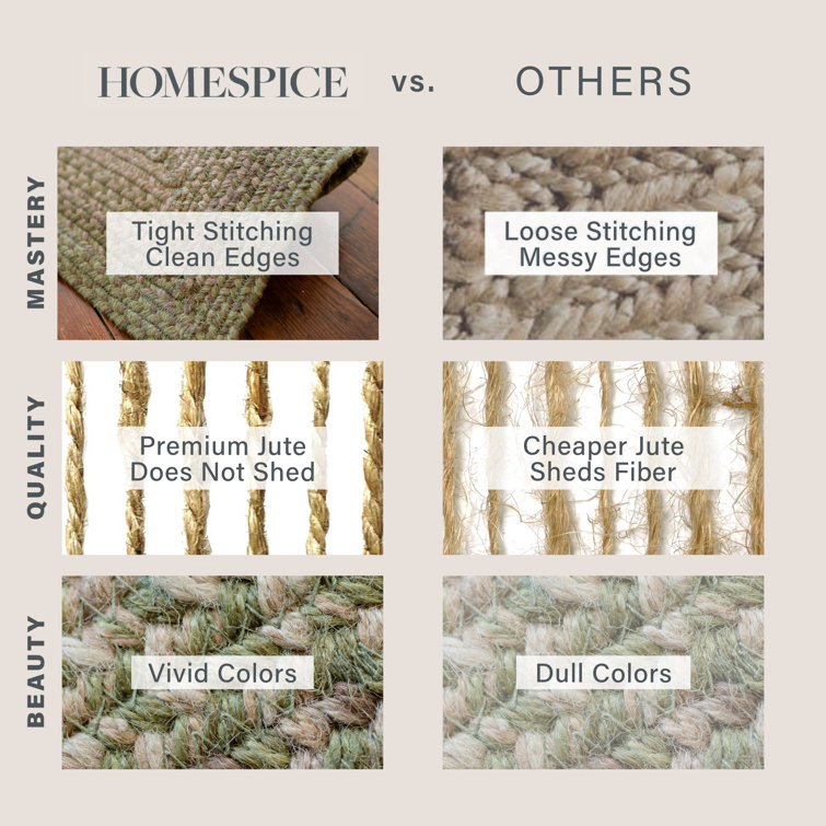 Damal Braided Jute Non-Shedding Sage Green Rug