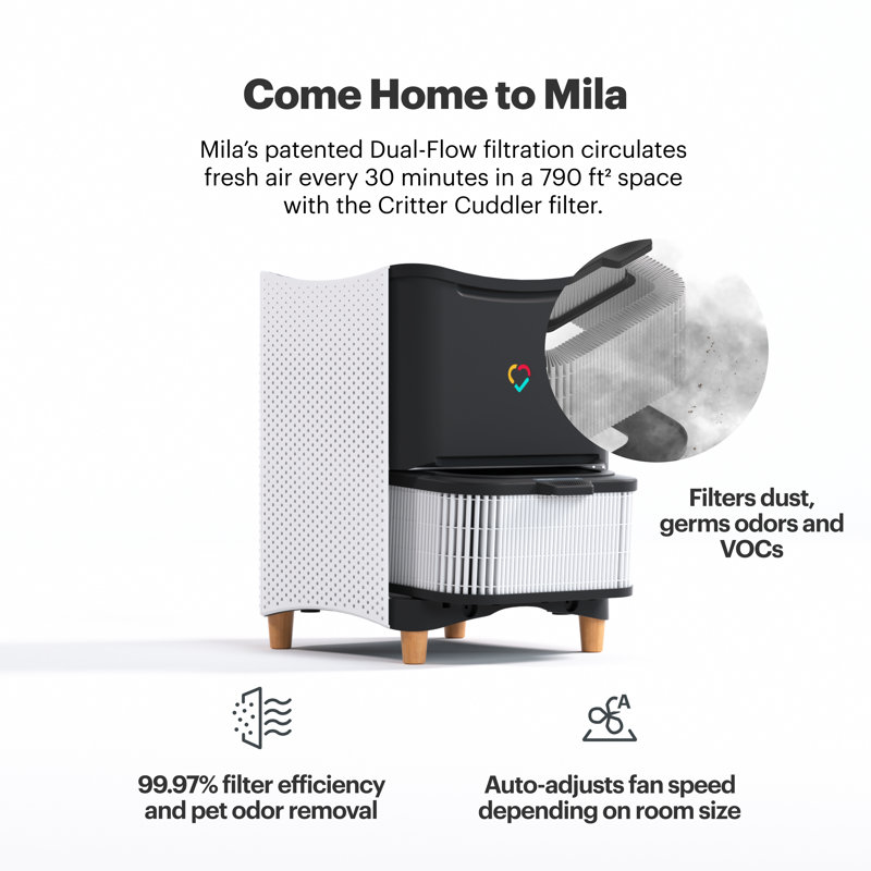 Mila Air Purifier with Basic Breather Filter for General Particulate Removal