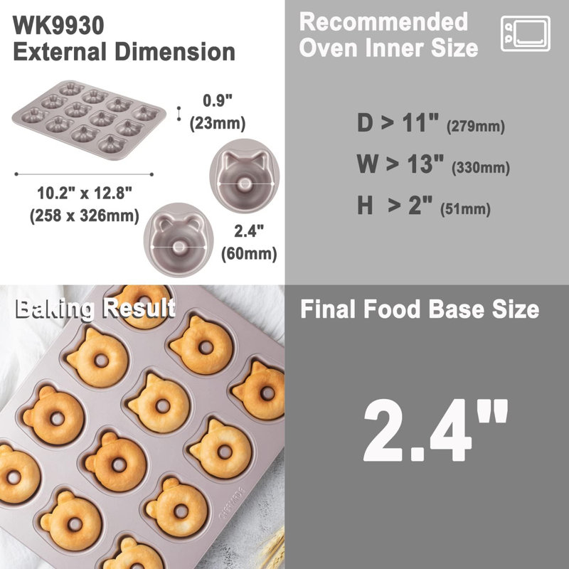 CHEFMADE 1 Donut Pan