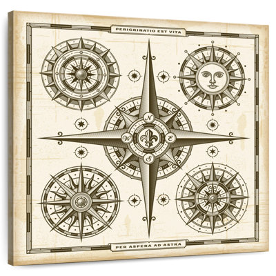 Boussoles Aletra