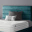 Kiara Stripped Floor Standing Headboard with Divan Base Plush Velvet and Metal Feet-776898191-675709369-776898180