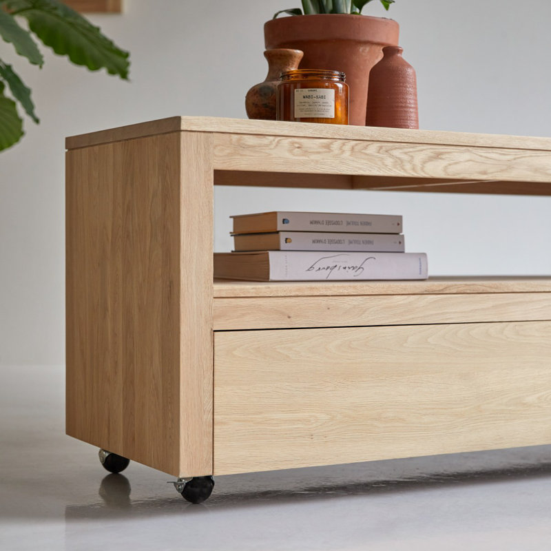 Anoa Media Console