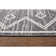 Denelle Polypropylene Indoor/Outdoor Rug