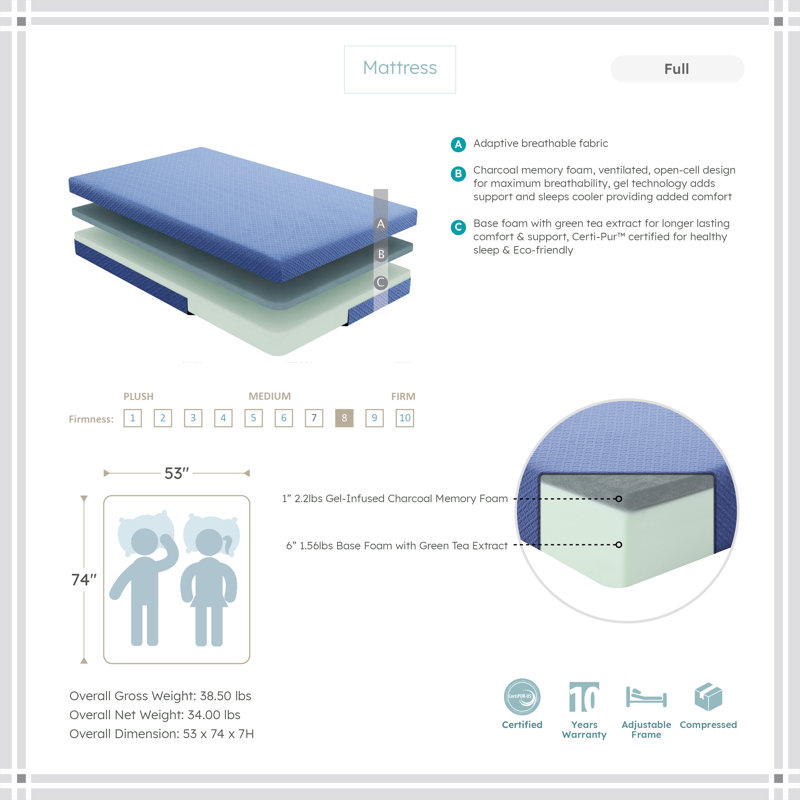 Ensemble de matelas et oreiller en mousse viscoélastique imprégnée de gel de 7 po Erwaymith, Lit double