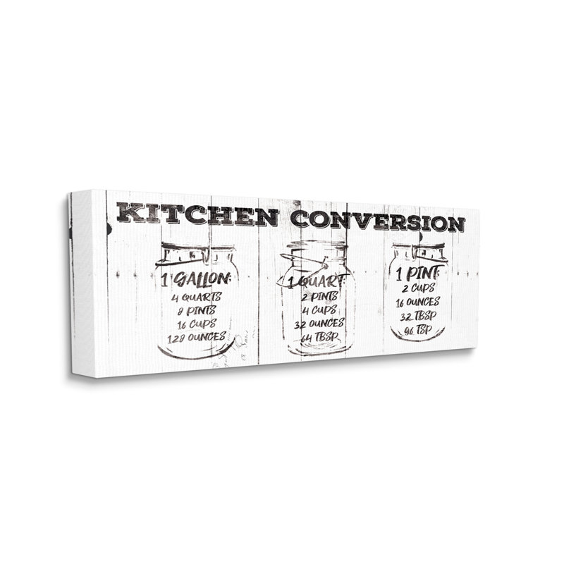 Tableau de conversion pour la cuisine - Art textuel sur toile, Toile tendue, H 17 po x l 40 po x P 1,5 po