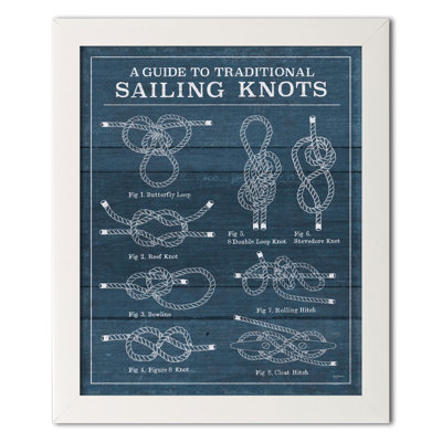 «Sailing Knots I», impression