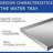 Anman Washing Machine / Dryer Installation Kit-98301572