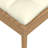 Coyan 50'' Wide Patio Sofa with Cushions-91853270-91853269