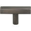 Dominique Bar Knob-1532165119-1593977308