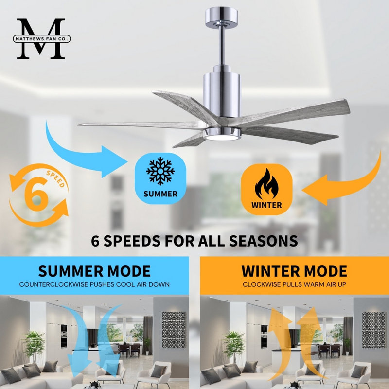 Patricia LED Downrod Ceiling Fan, Polished Chrome, Barn Wood Tone