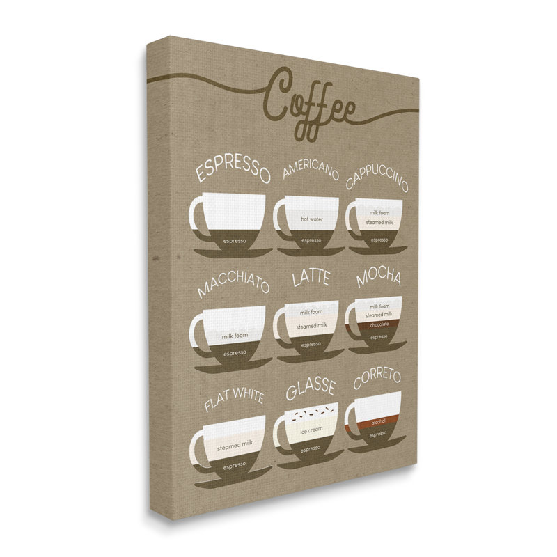 Guide de cuisine rustique, Toile tendue, H 20 po x l 16 po