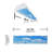 Cloud Rectangle Fixture Component Ceiling Light