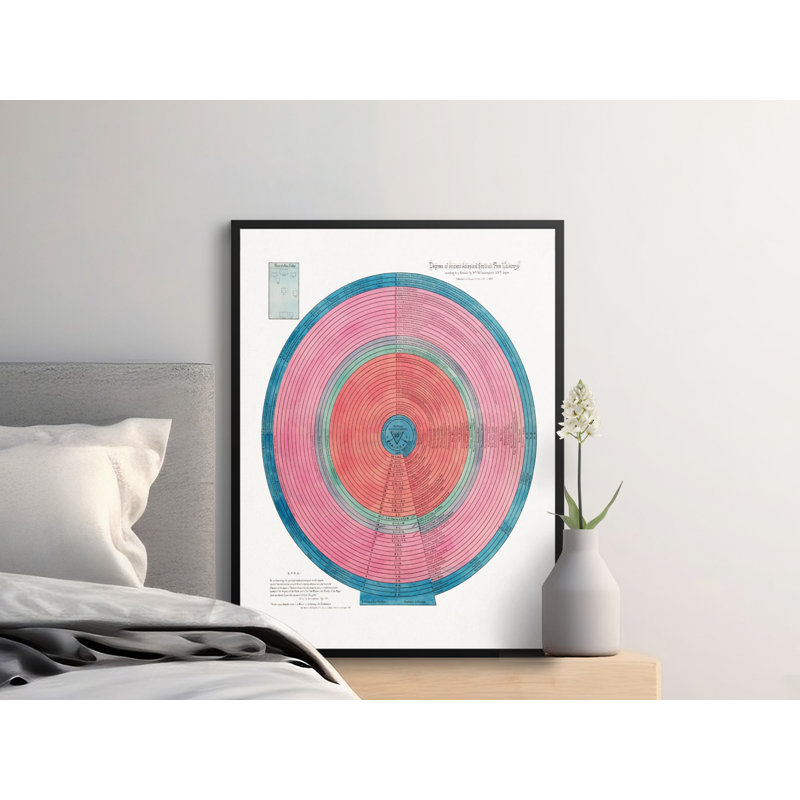 Gretchen 1 Piece Wall Art, 9x11