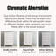 Armoire d'appoint en bois manufacturé blanc massif