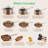 13 - Piece Non-Stick Aluminum Cookware Set