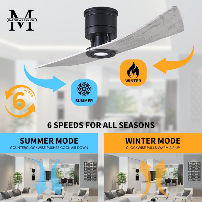 Lindsay LED Flush Mount Ceiling Fan, Barn Wood Tone, Matte Black