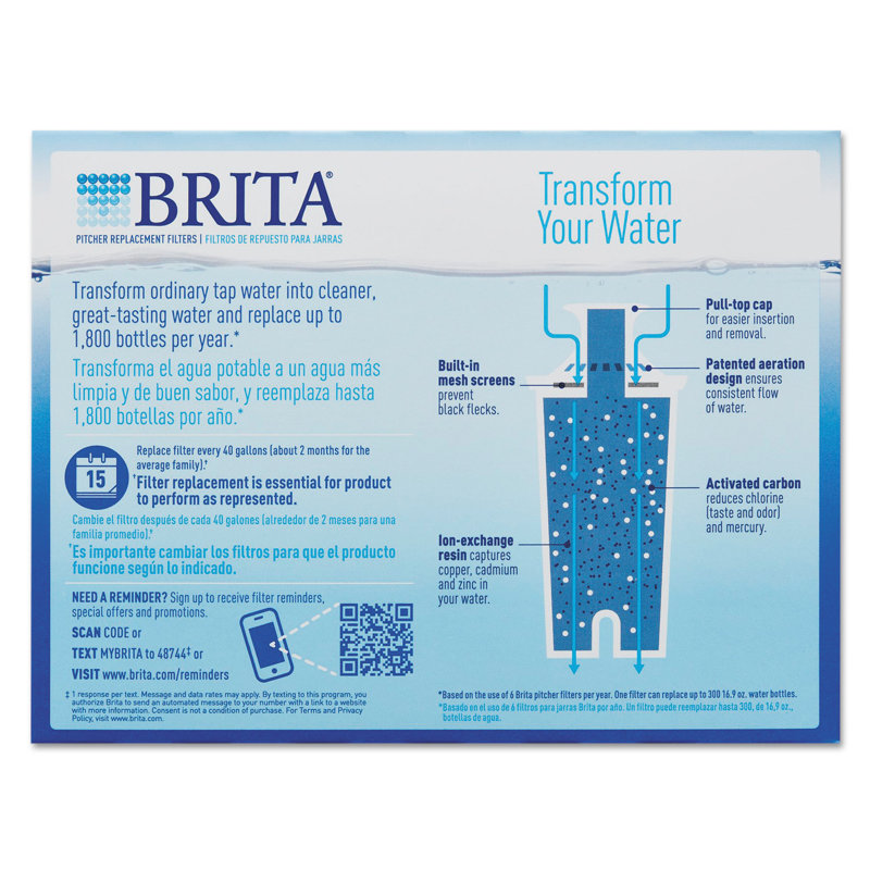 Brita Replacement Pitcher Filter