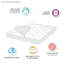 Protège-matelas imperméable en satin de coton 300 fils-1440888360