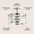 Pinkney Glass Semi Flush Mount-777473549