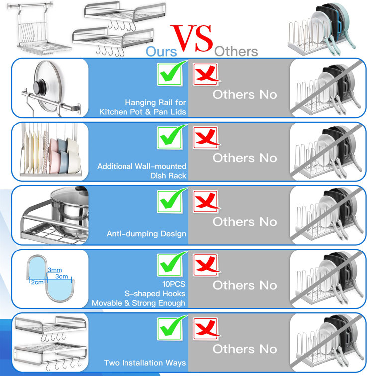 https://assets.wfcdn.com/im/33254094/resize-h755-w755%5Ecompr-r85/2340/234031114/Metal+Rectangle+Wall+Mounted+Pot+Rack.jpg