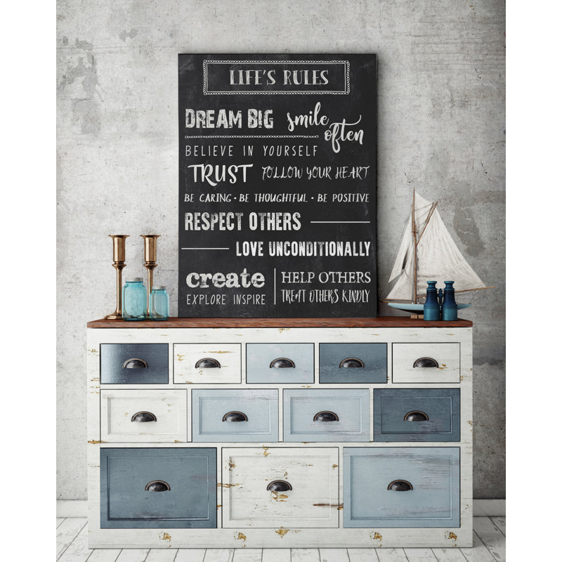 «Chalkboard Rules II», reproduction d'art textuel sur toile, H 30 po x l 40 po x P 1,5 po, Toile tendue