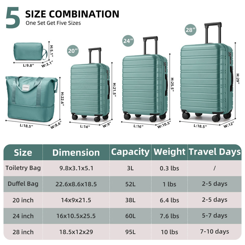 Ensemble de 6 valises avec sacs de voyage, valises rigides extensibles avec roulettes, bleu brumeux