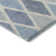 Premium Machine Washable Prisco Sky Rug