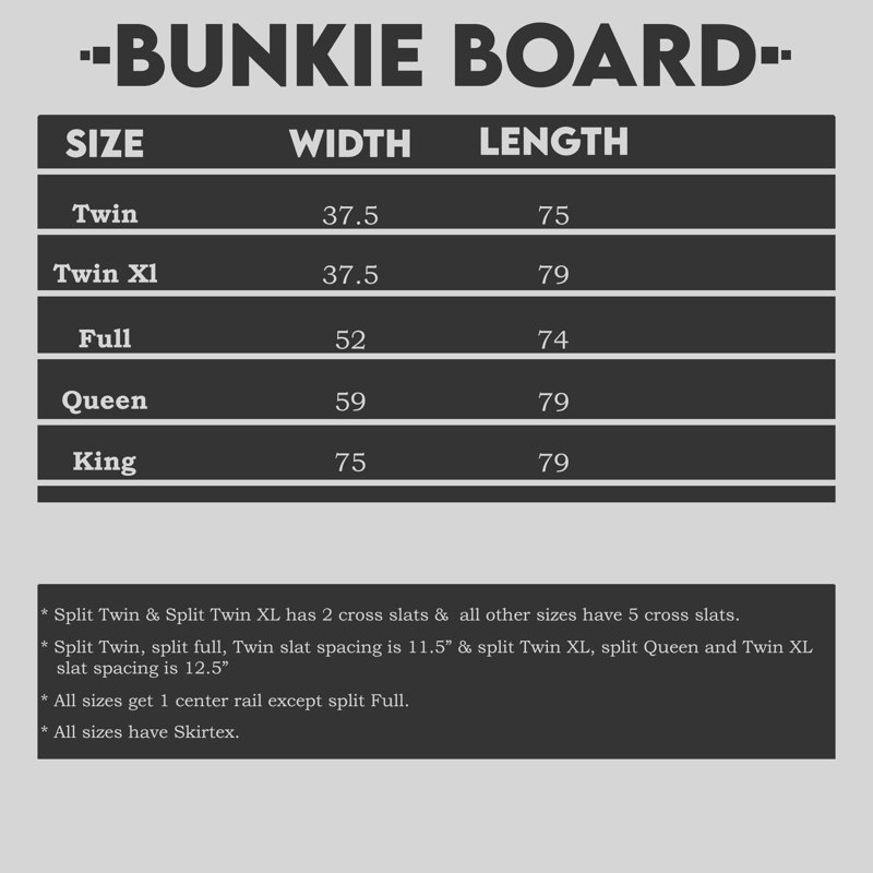 1.5'' Split Bunkie Board / Slats, Queen