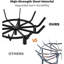 Round Fire Pit