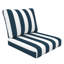 Coussin de siège Amala Sunbrella-1630645019-1630335546