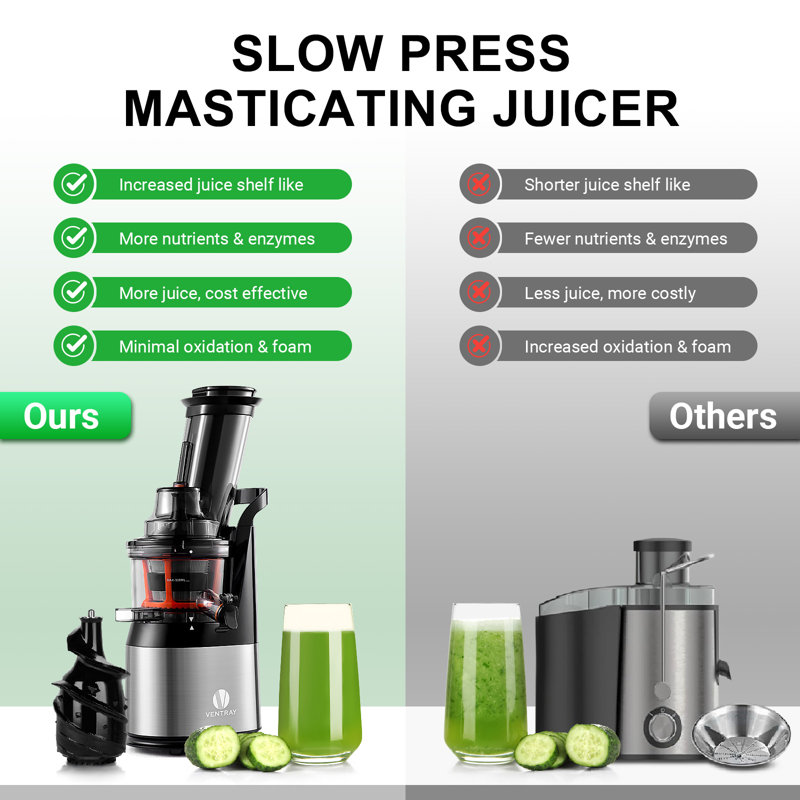 VENTRAY Electric Slow Masticating & Cold Press Juicer, High Yield