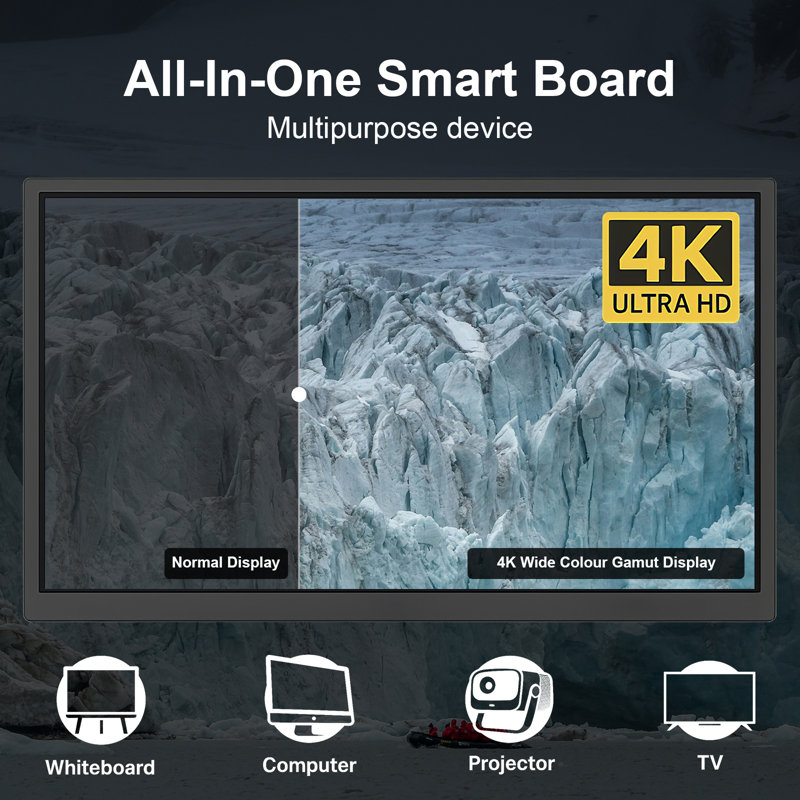 JYXCN Smart Board 86 Inch All-in-One Touch - Interactive Whiteboard with Dual System, Cloud Sharing Functionality, Ideal for Interactive Classrooms, Office Collaborations & Captivating Presentations