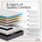 GelFushion Mattress and Foundation-112474054
