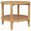 Table de bout Isbell