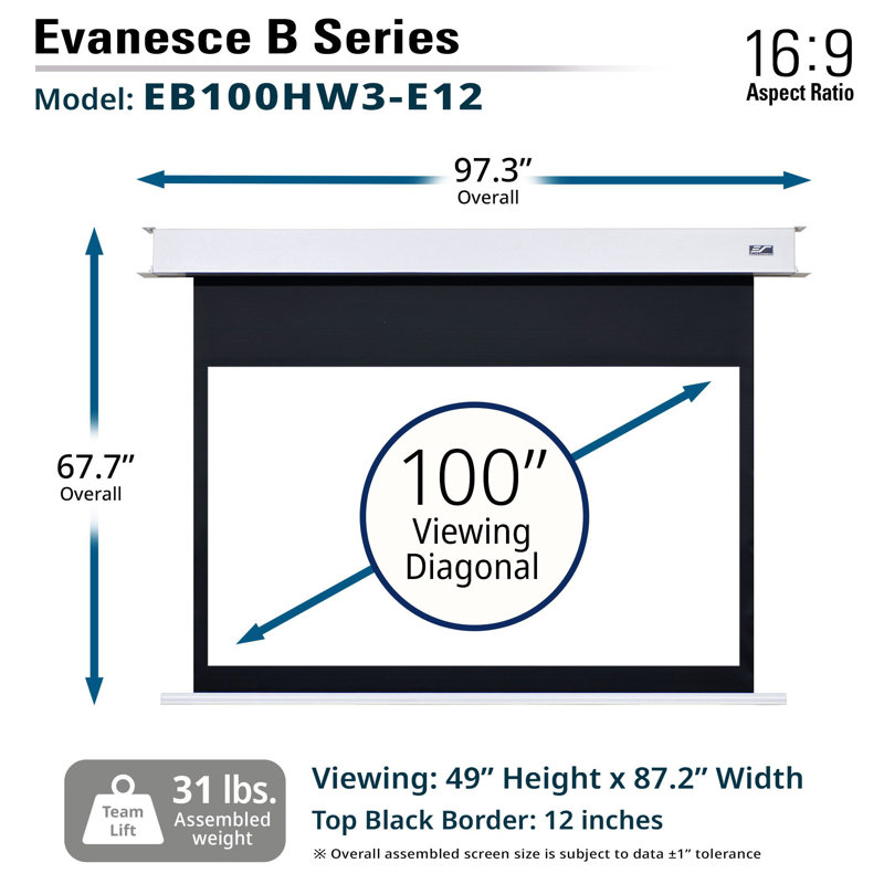 Evanesce B Series